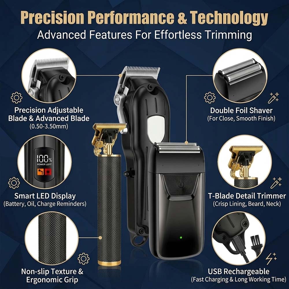 Professional Hair Clipper Set  - огляд і ціна Men Accessories Guide